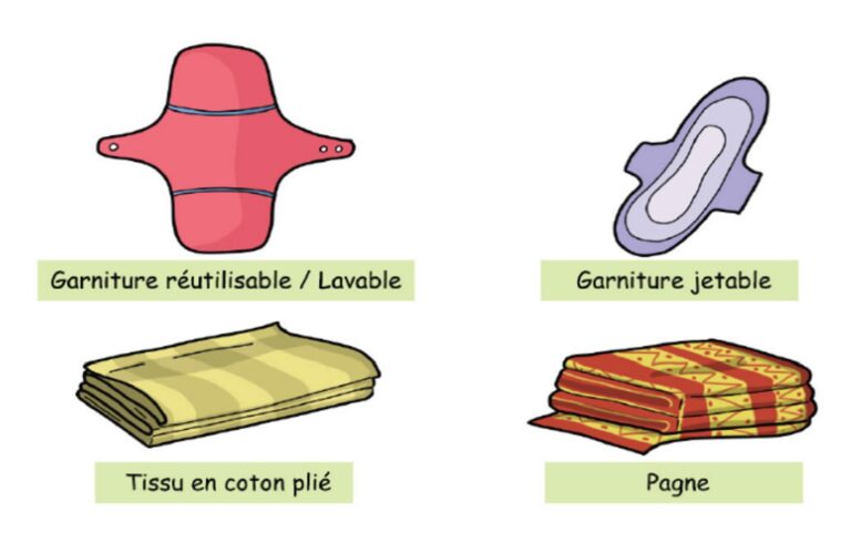 Benin: Assessing user preferences and willingness to pay for improved menstrual hygiene products and latrines